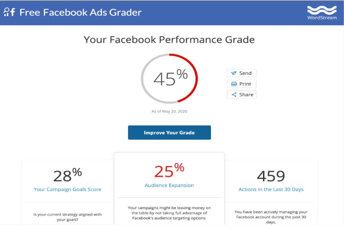 Tổng hợp 9 phần mềm marketing Facebook miễn phí tốt nhất
